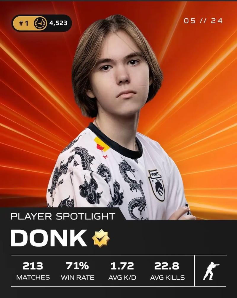 CCT对拒绝打开摄像头的玩家处以罚款