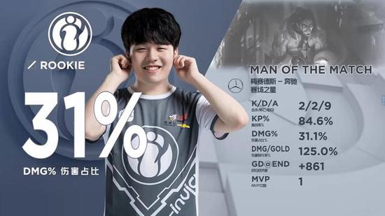 Jambo 加入了 Fnatic 的 CS2 阵容