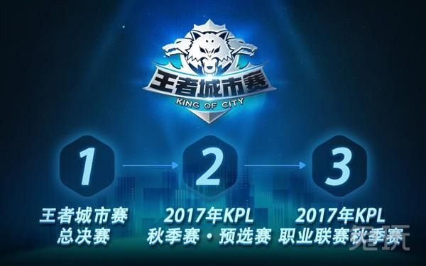 是前压位